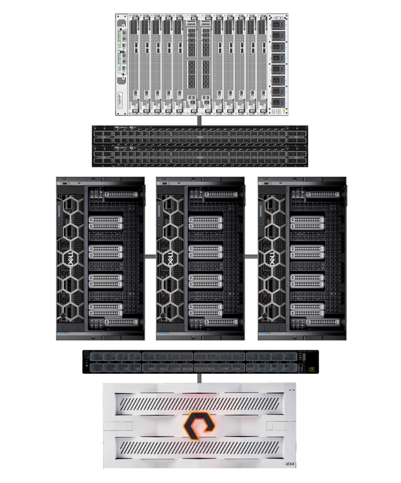 AMD 9965 Compute - Small (3 Hosts)