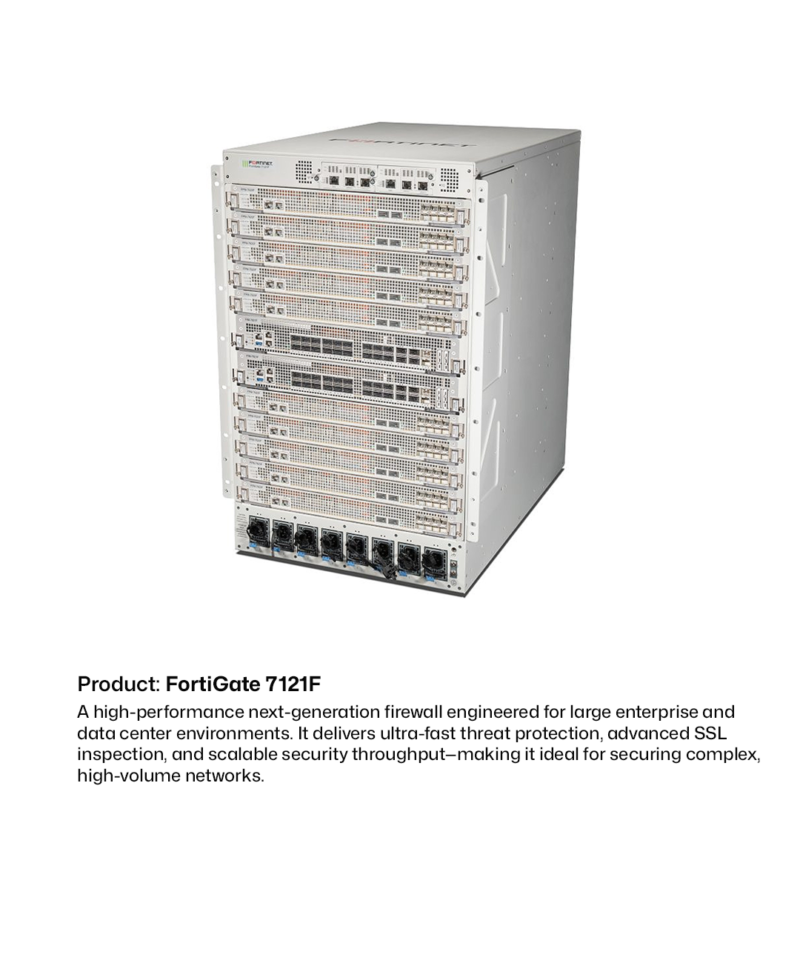 H100 SuperPod - Medium (256 GPUs) - Image 3