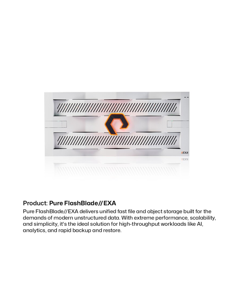 H100 SuperPod - Large (1000 GPUs) - Image 7