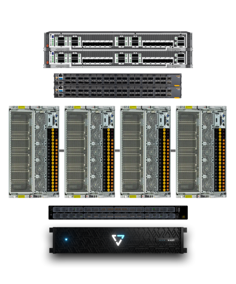 GB200 GPU - Small (4 GPUs)