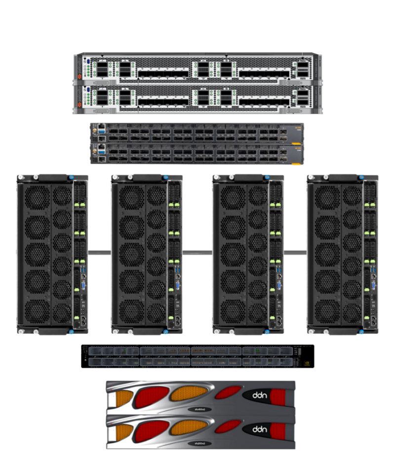 GB200 GPU - Medium (144 GPUs)