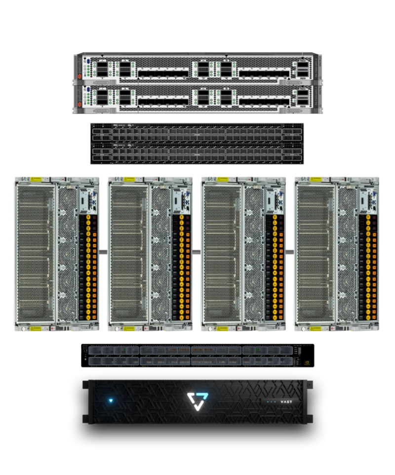 AMD 9965 Compute - Large Hyperscale (4000+ Hosts)
