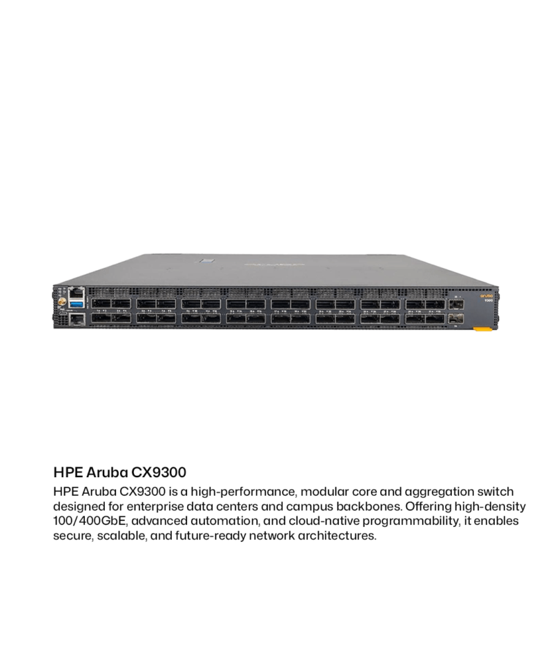 H100 SuperPod - Medium (256 GPUs) - Image 4