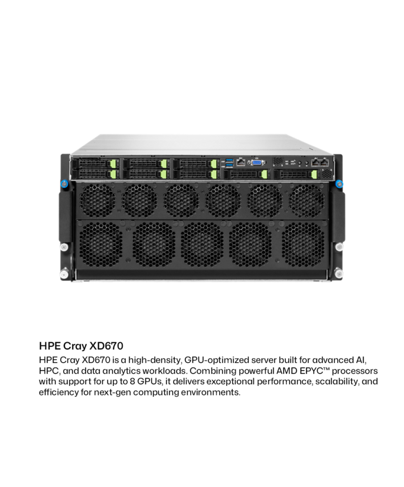 H100 SuperPod - Large (1000 GPUs) - Image 5